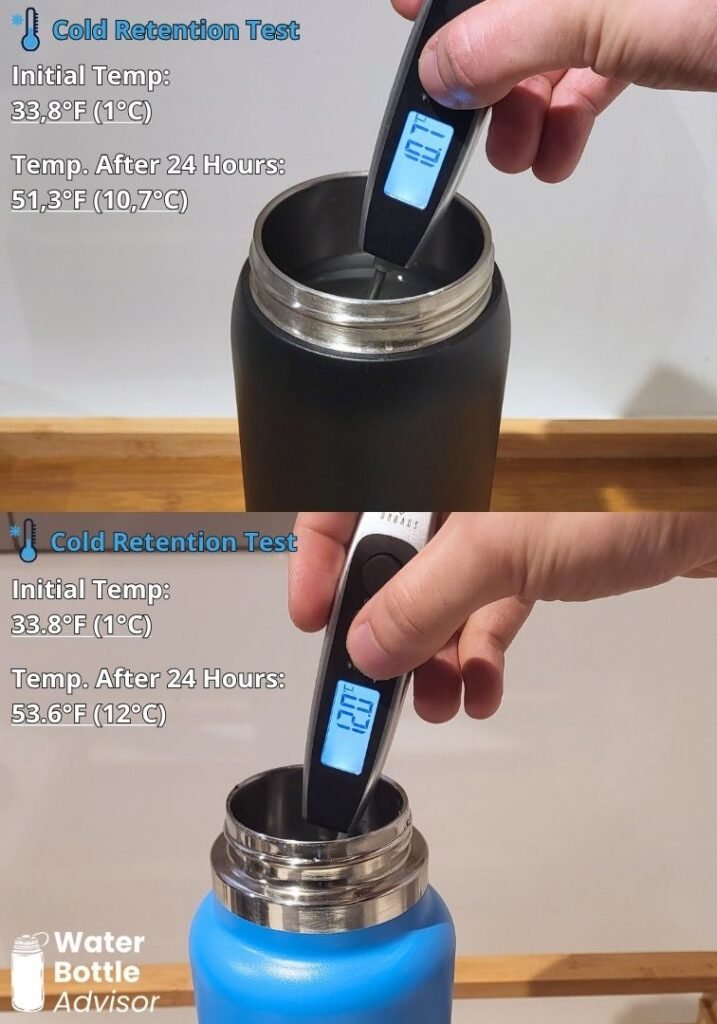 Owala FreeSip 32 oz and Hydro Flask 32 oz cold retention test showing temperature results after 24 hours