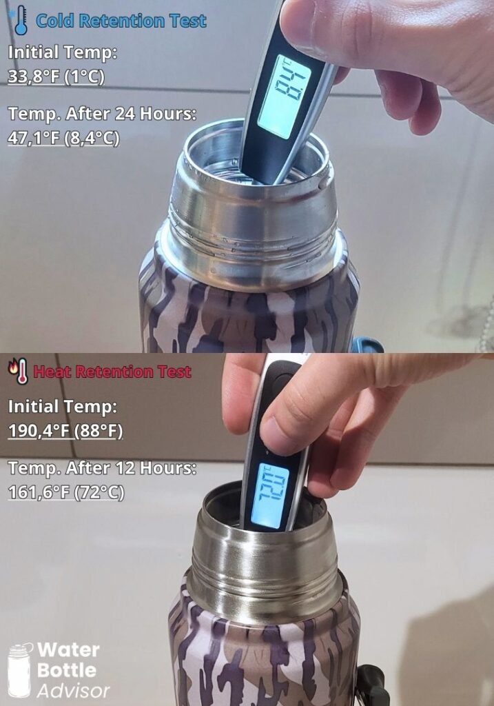 Stanley Classic Legendary Bottle 1.1 QT tested with a thermometer for cold retention after 24 hours and heat retention after 12 hours