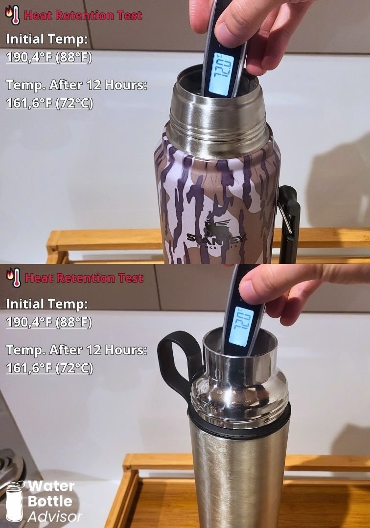 Stanley Classic Legendary 1.1QT bottle and Hydro Flask Hot Flask & Cup 36 oz tested with a thermometer for heat retention after 12 hours