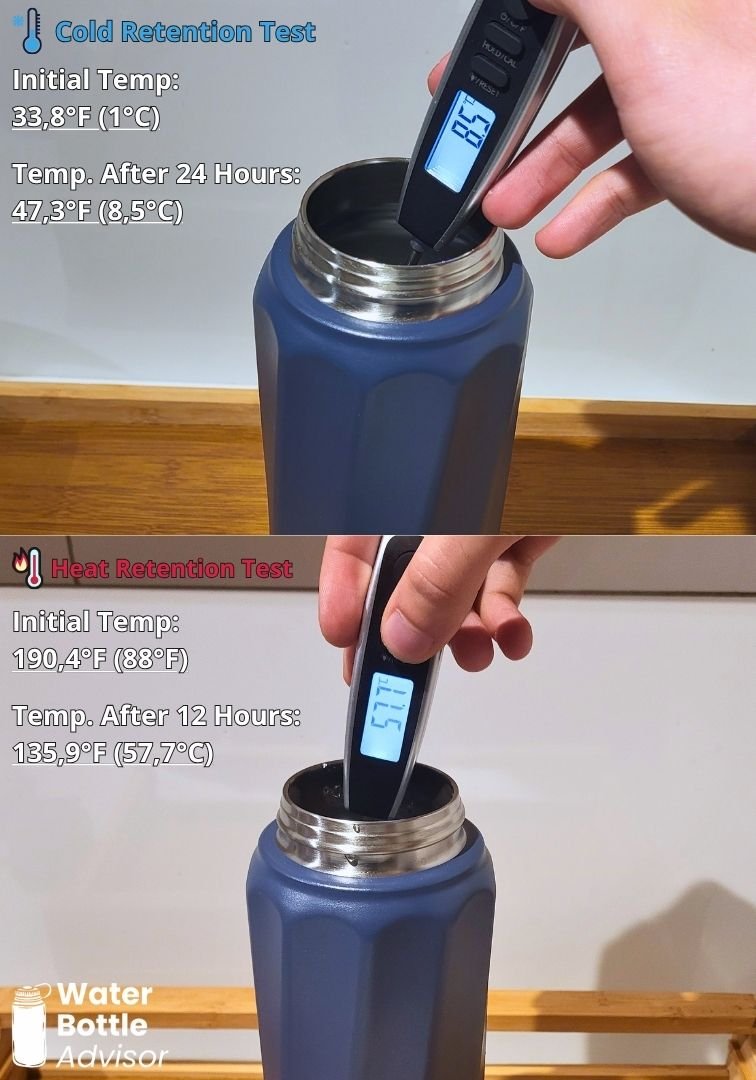 WaterH BOOST 32 oz smart water bottle tested with a thermometer for cold retention after 24 hours and heat retention after 12 hours